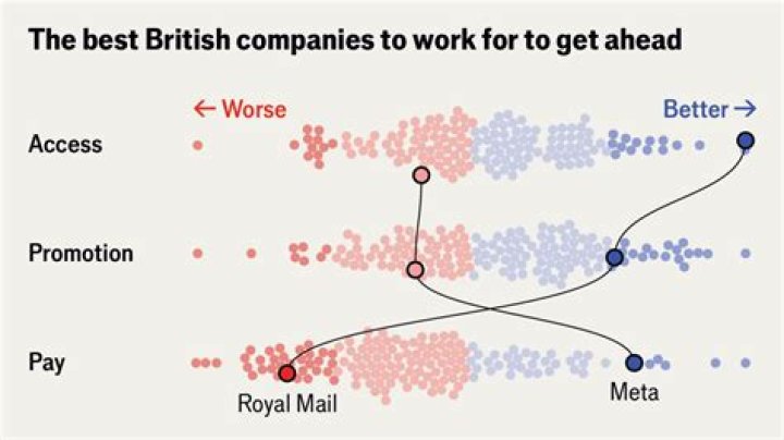 Britain | The Economist