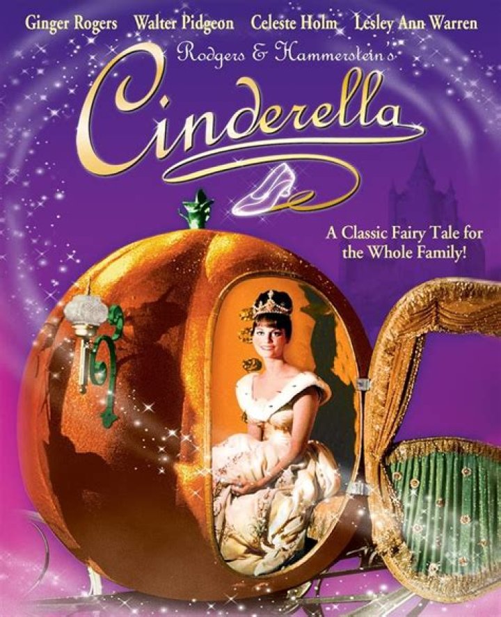 Cinderella (Movie) Cast - All Actors and Actresses