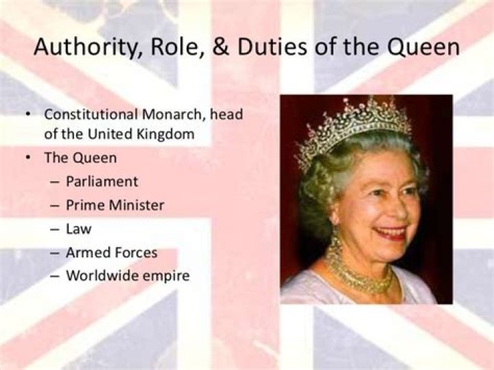 Foreign News: THE RIGHTS AND DUTIES OF THE QUEEN