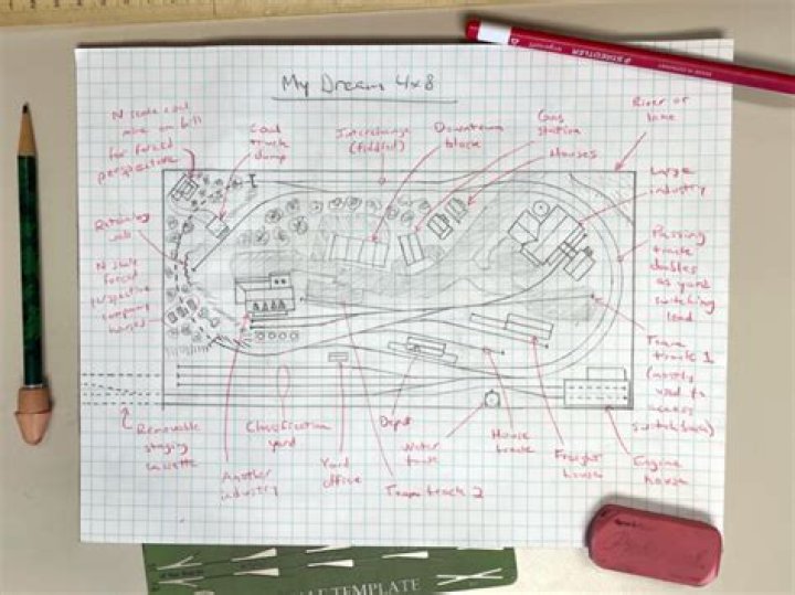 My dream 4-by-8 model railroad layout