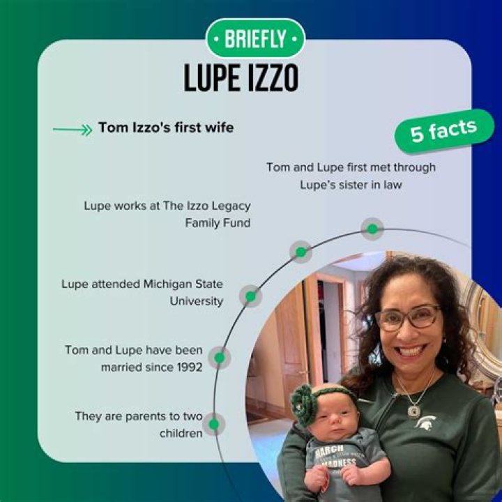 Tom Izzo’s Wife Lupe Marinez Izzo Bio and Age; Her Married Life with Kids